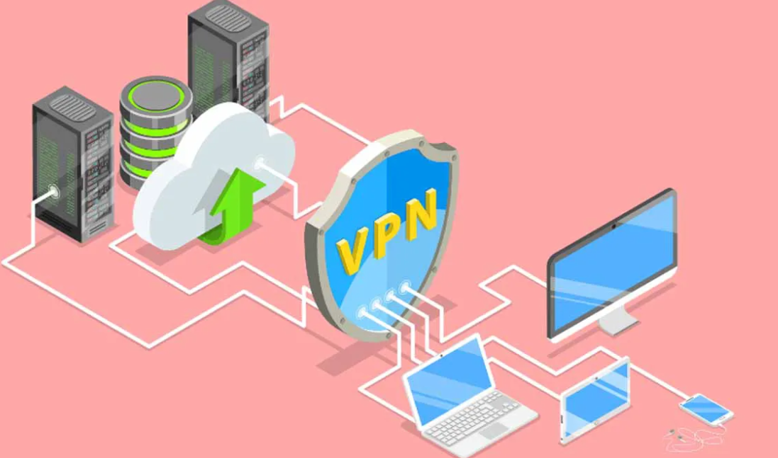 vpn-coruña-gratis