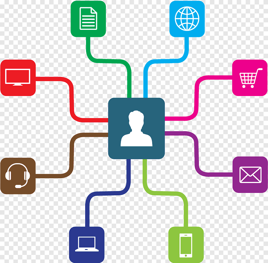 servidor-ficheros-windows-linux-compartir-recursos